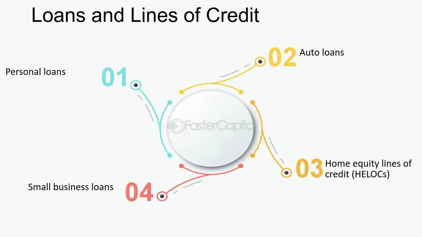 Cash Loans vs. Other Loan Types: Which is Right for You?