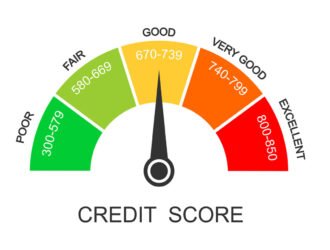 Mastering Credit Scores: A Complete Guide for Financial Success